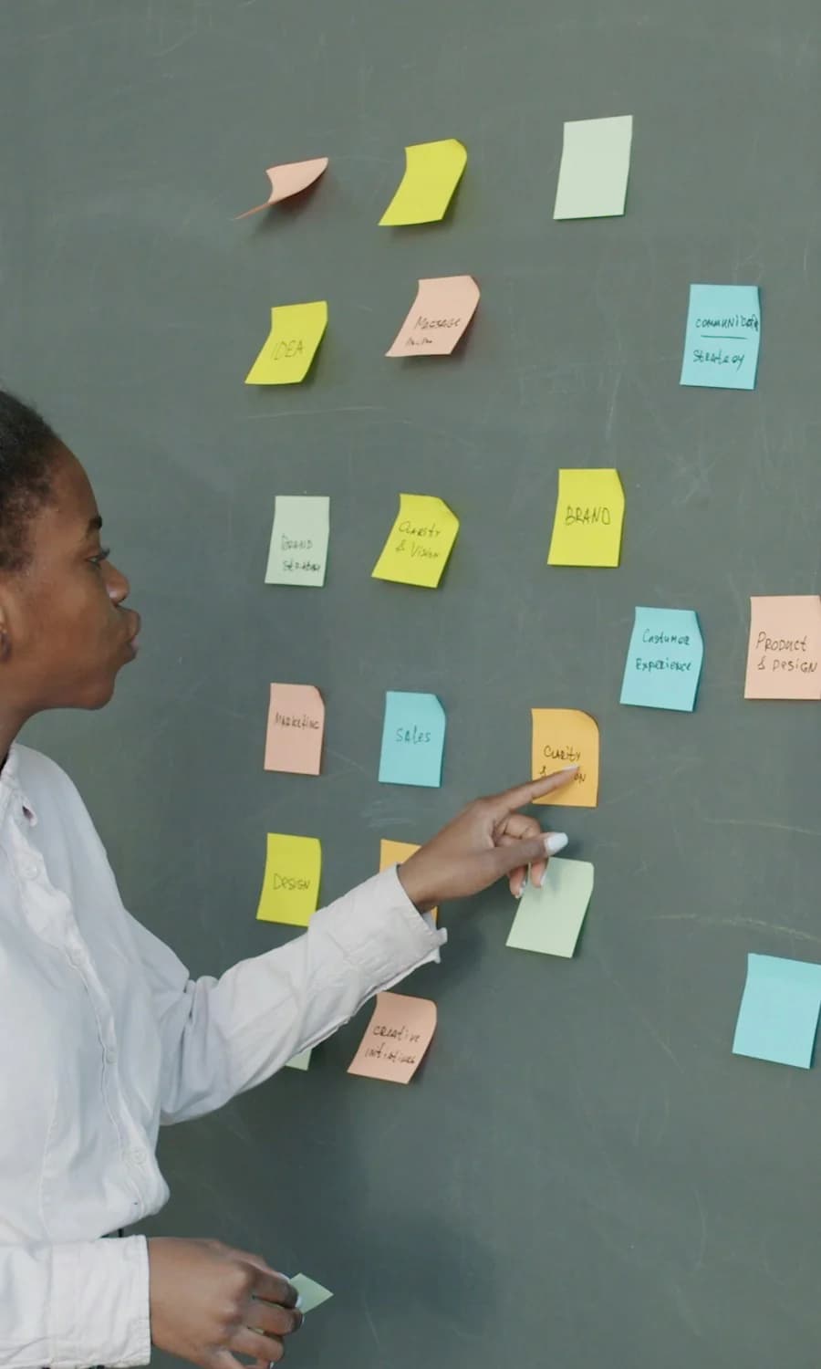 Planner pointing at sticky notes on a wall